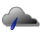 bedeckt, wenig Regen